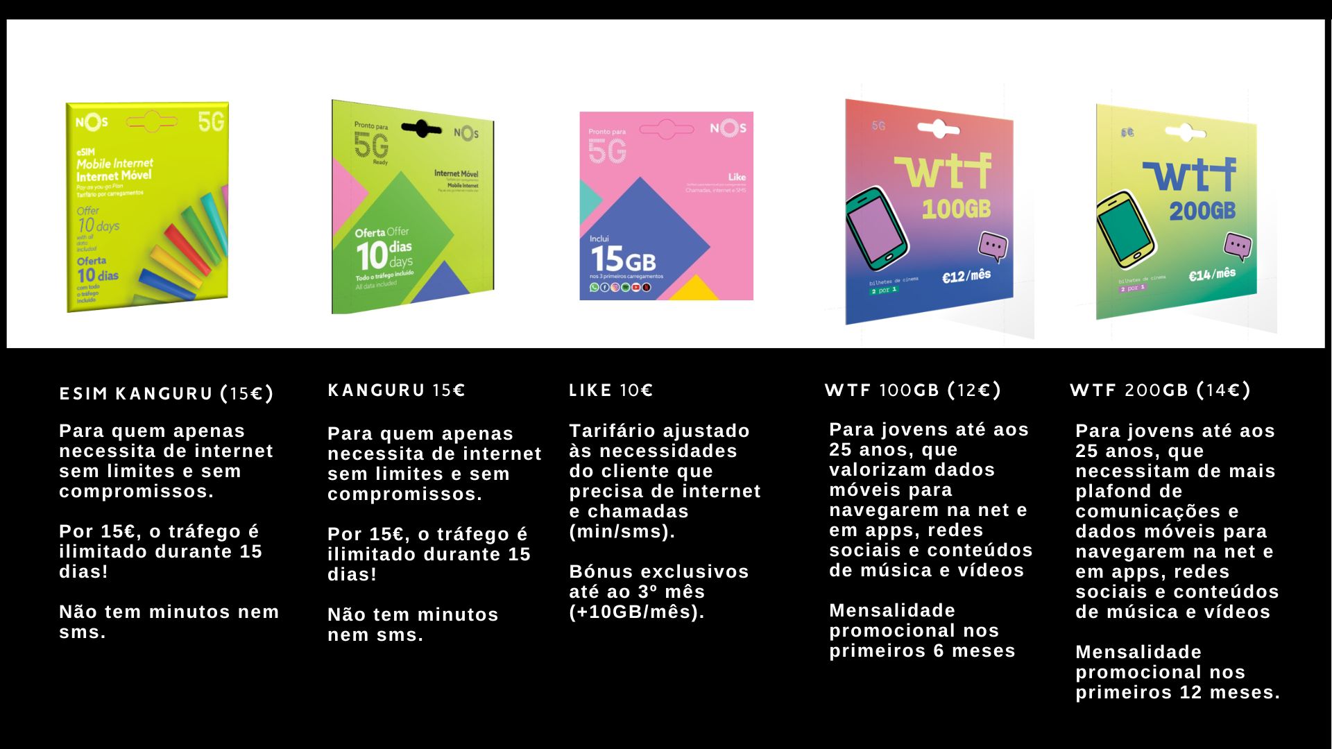 Portfolio Cart&otilde;es NOS_052025.jpg